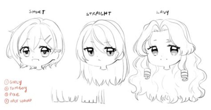 Quick Answer: How To Draw Chibi Hair
