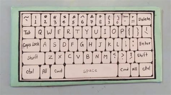 How To Draw Pictures With Keyboard