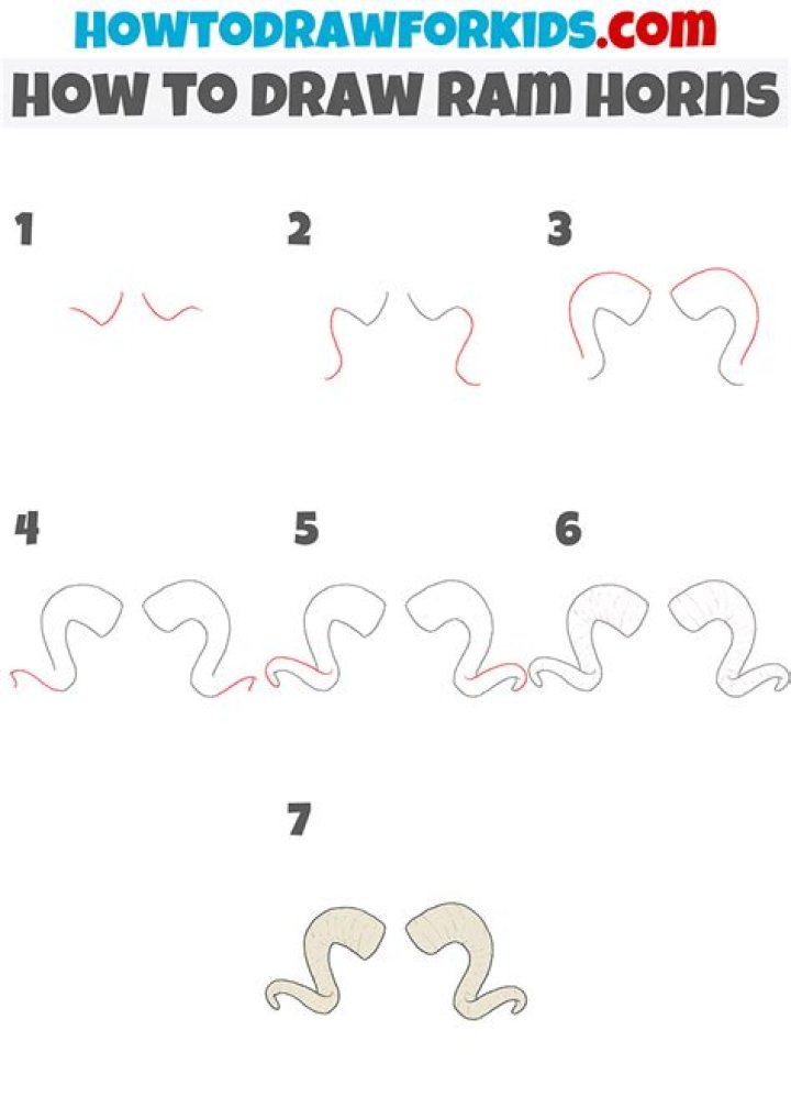 How To Draw Ram Horns