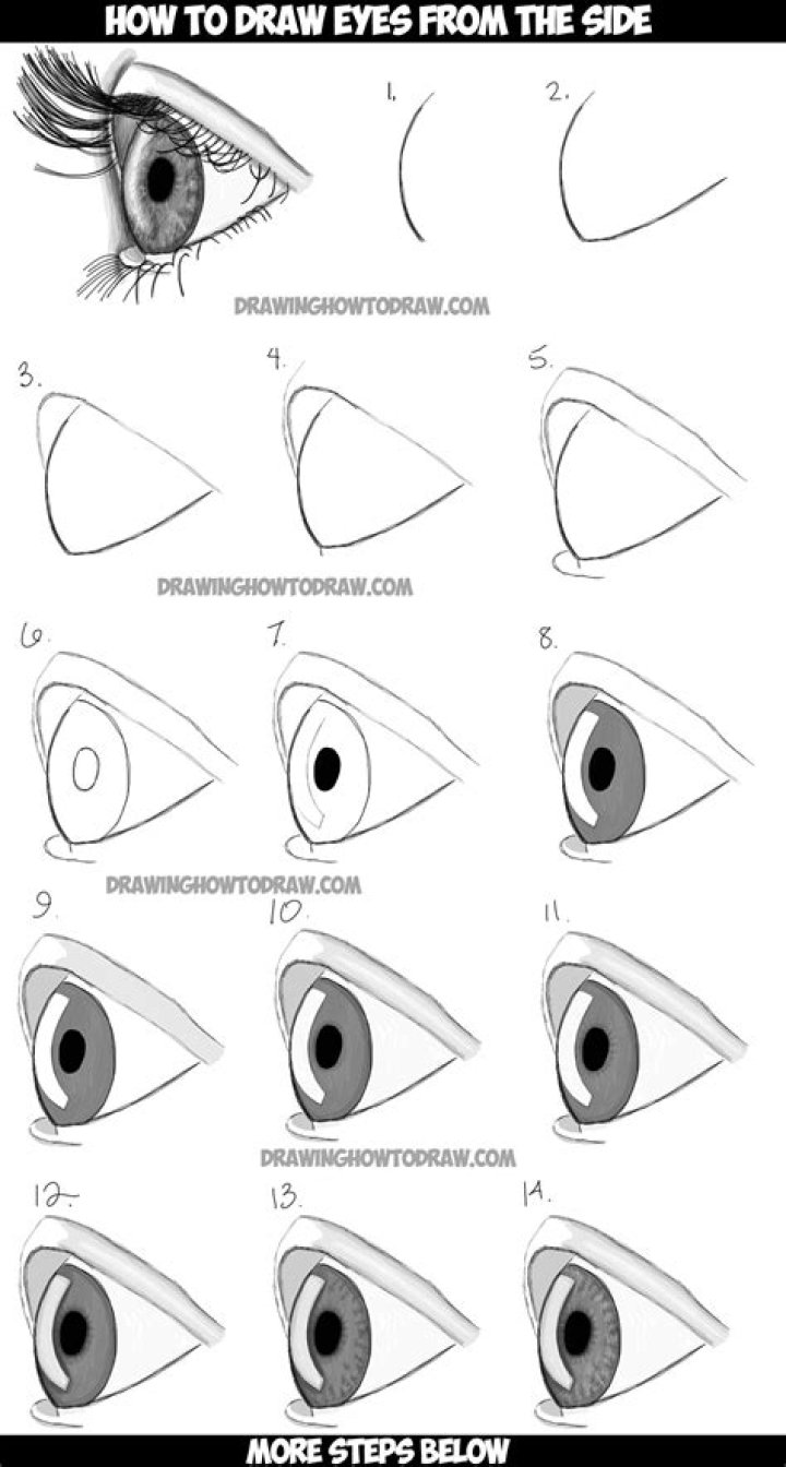 How To Draw Side Profile Eyes