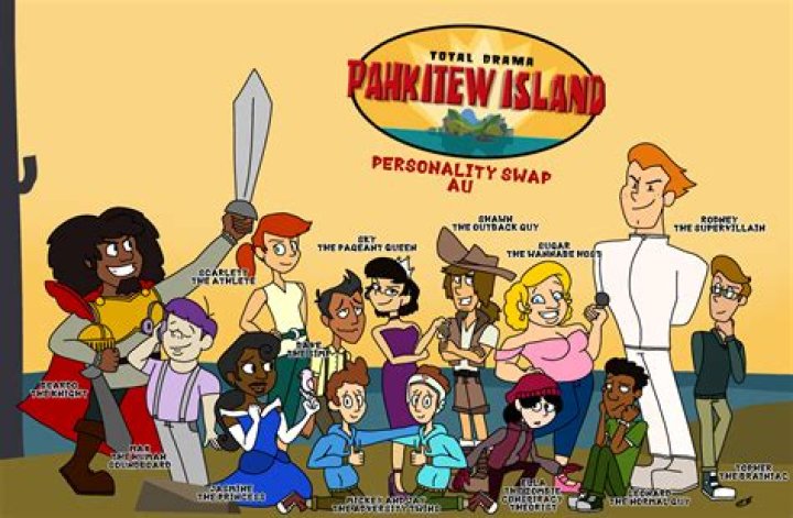 Question: How To Draw Total Drama Pahkitew Island Characters