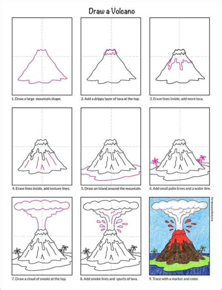 Quick Answer: How To Draw Volcanoes