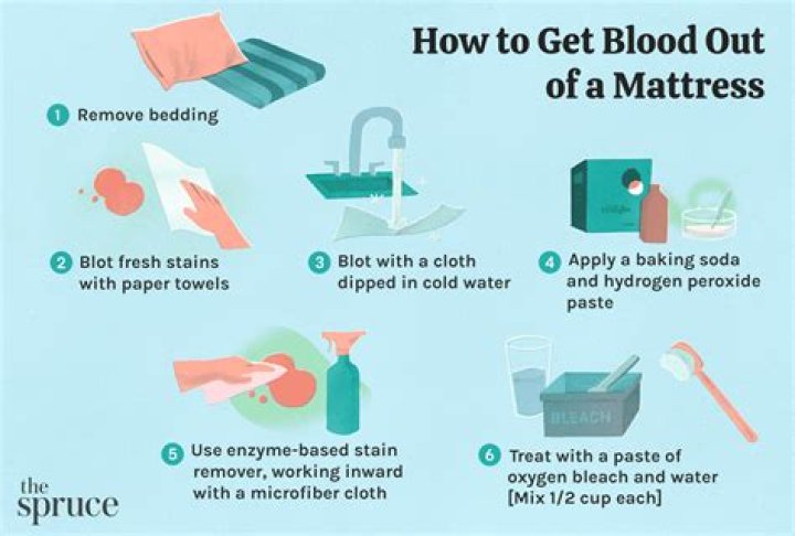 How To Get Blood Out Of A Comforter