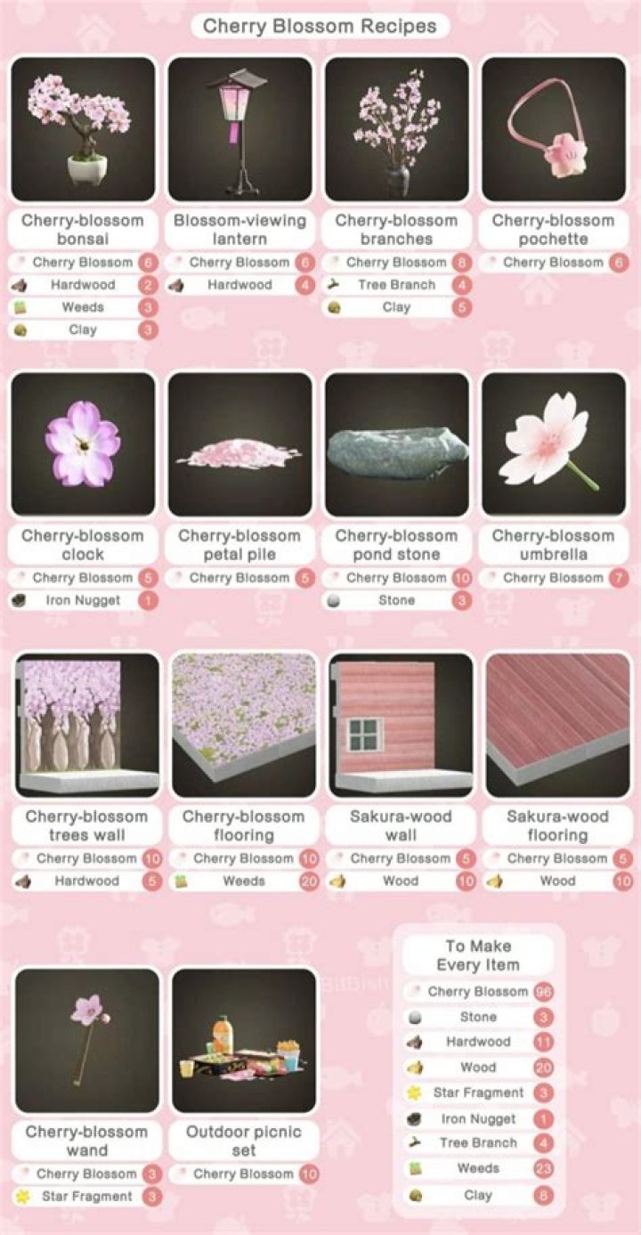 Question: How To Get Cherry Blossom Diy Acnh