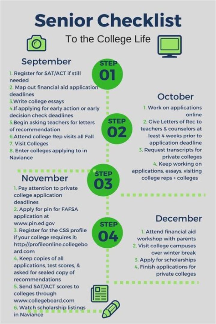 Quick Answer: How To Get Ut Eid For High School Senior