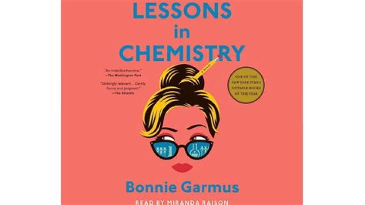 How to listen to Lessons in Chemistry for FREE