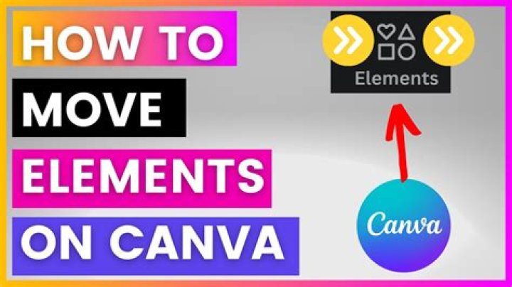 How To Make An Element Move Canva