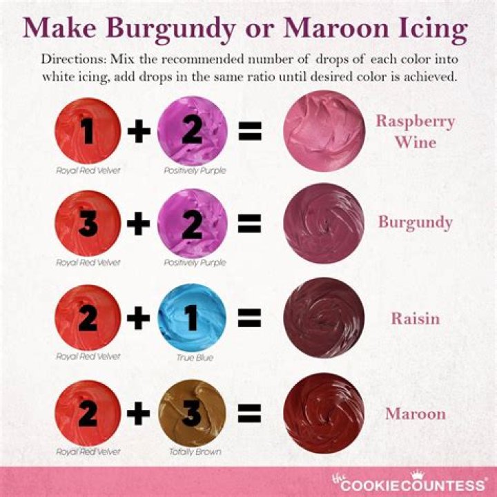How To Make Burgundy Color