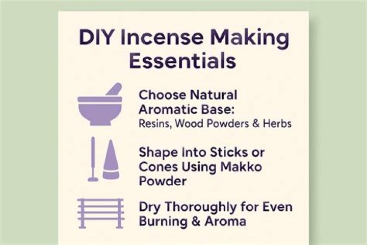 Question: How To Make Incense Paper