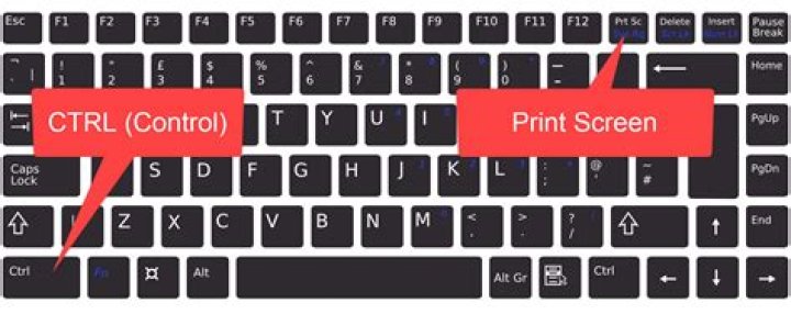 Quick Answer: How To Print With Control Key