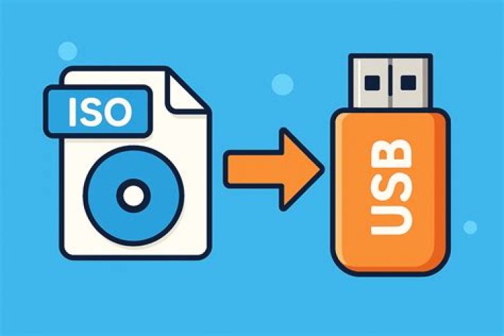 Quick Answer: How To Put Kodi On Usb