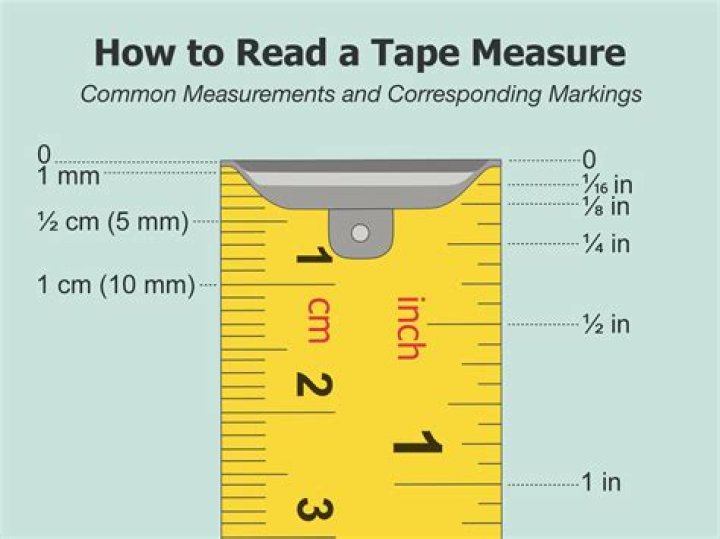 Question: How To Read Mm On A Tape Measure
