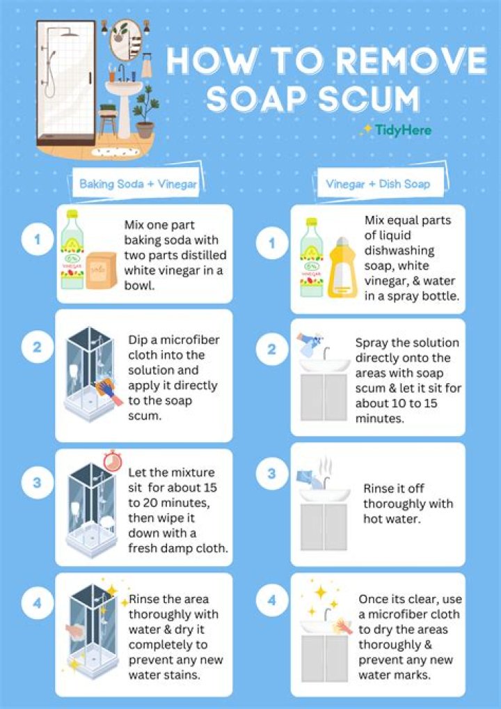 Question: How To Remove Soap Residue From Skin