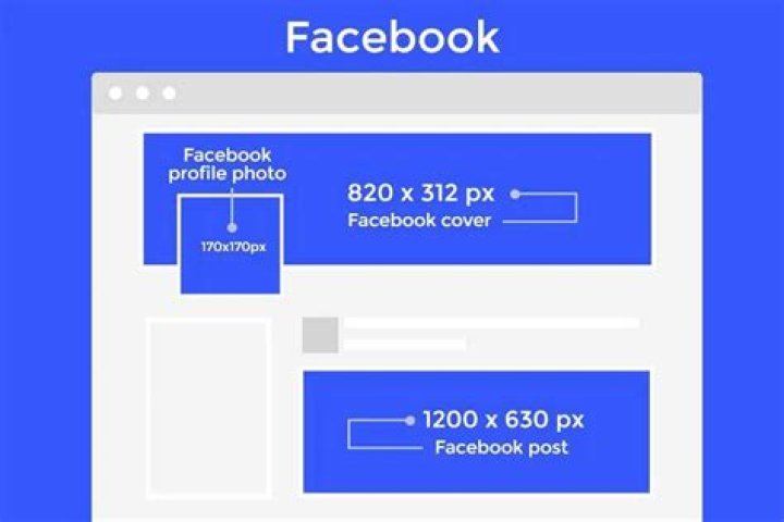 How To Resize A Picture To Fit Facebook Profile