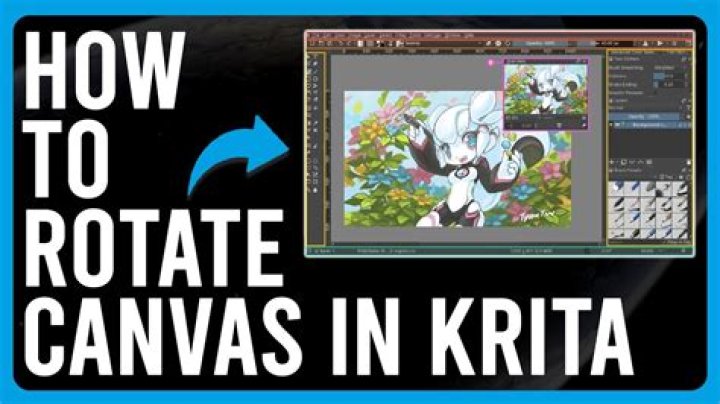 How To Rotate Canvas In Inkscape