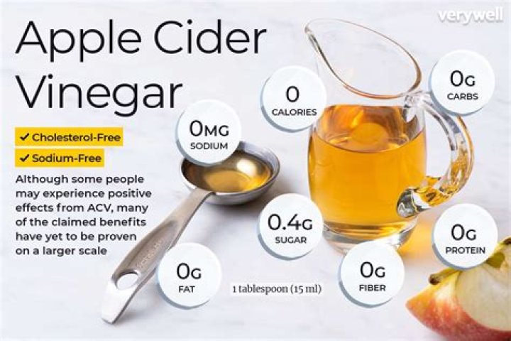 How To Stop Your Period With Apple Cider Vinegar