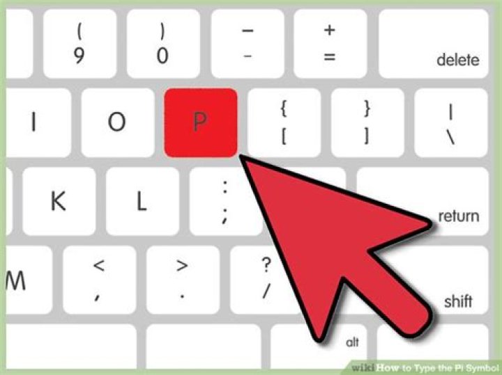 Quick Answer: How To Type Pi