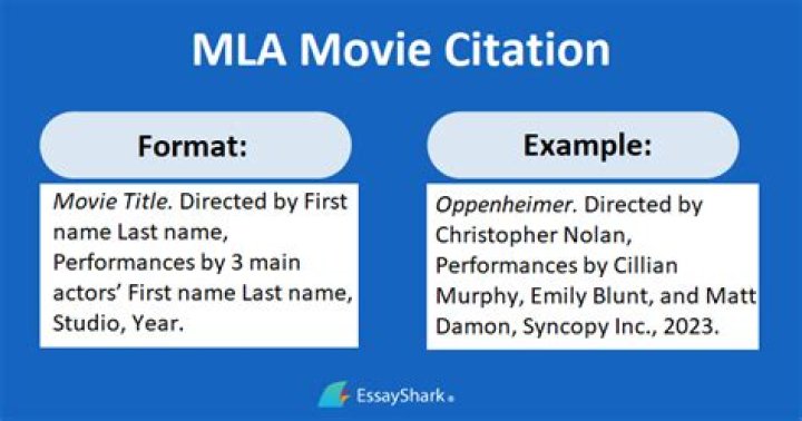 How To Type The Name Of A Movie