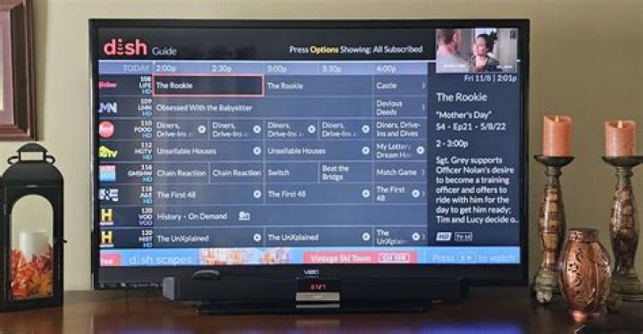 Quick Answer: How To Watch Discovery Plus On Dish Network
