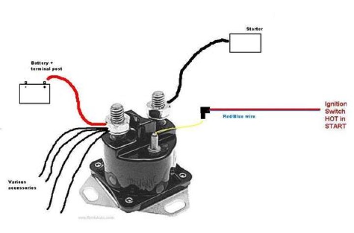 How To Wire A Solenoid
