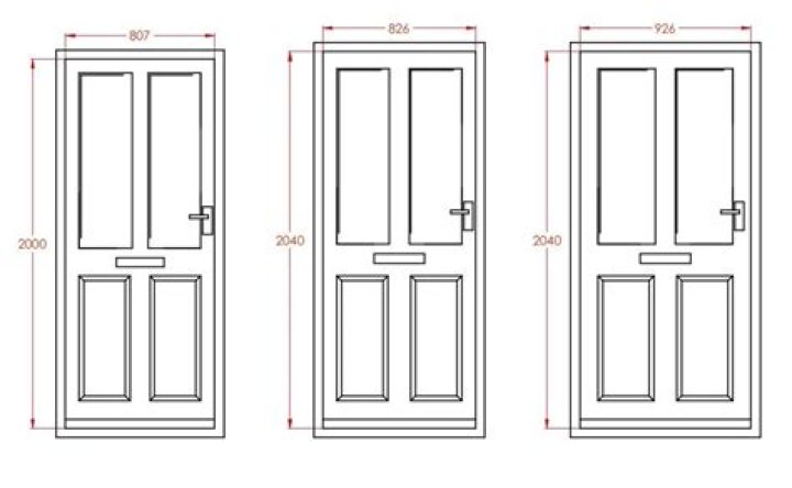 Quick Answer: How Wide Is Standard Door