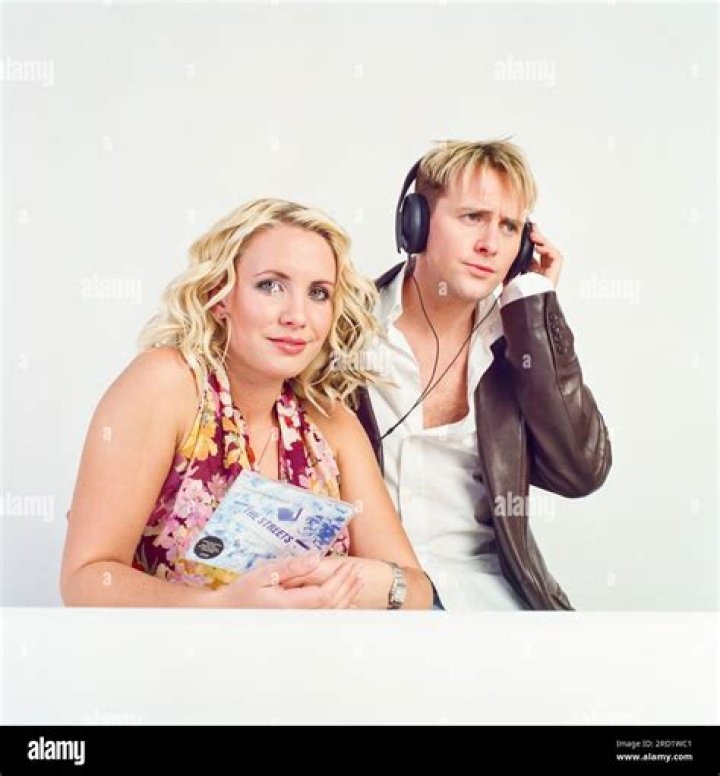 Ian ‘H’ Watkins Net Worth, Income, Salary, Earnings, Biography, How much money make?