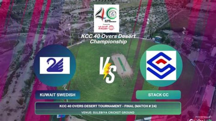 IB CC vs Friends KCC T20 Challengers Cup Live Scorecard Overview