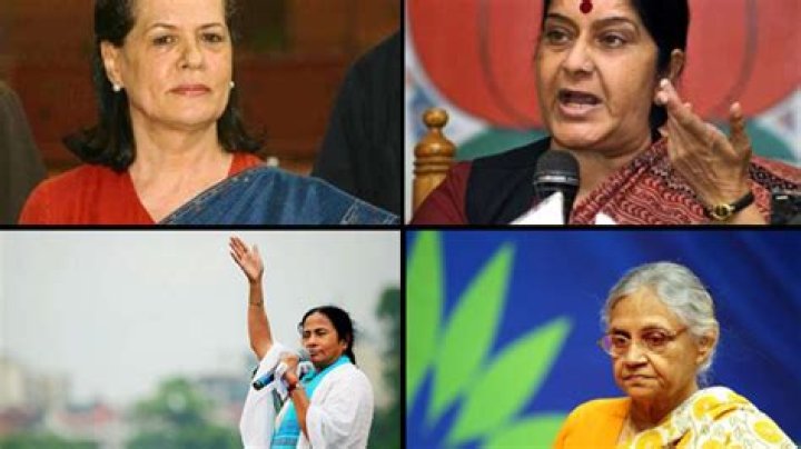 India's 10 most powerful female politicians – India TV