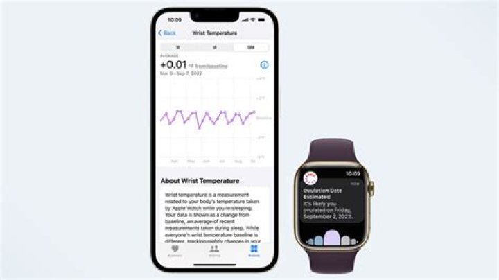 People are just realizing iPhone has 'danger' temperature you must never reach – it's too costly to risk