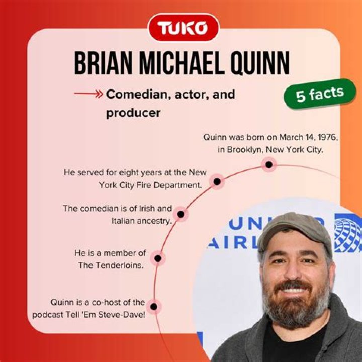 Unveiling Brian Quinn's Romantic Life: Is He In A Relationship?
