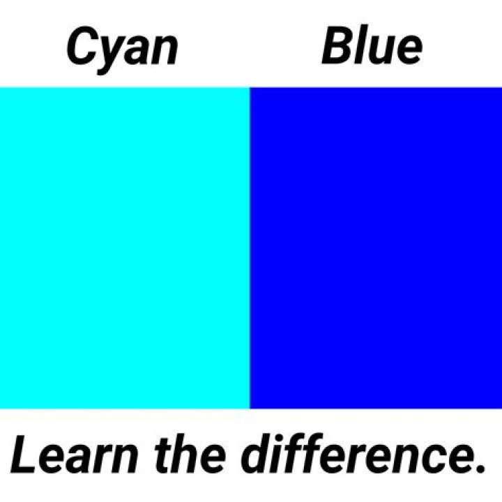 Is Cyan The Color Blue