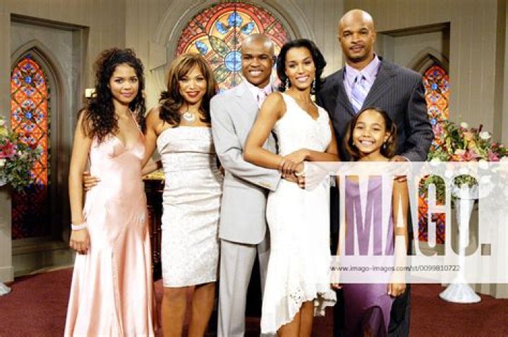 Unveiling The Truth: Is George O. Gore II Married?