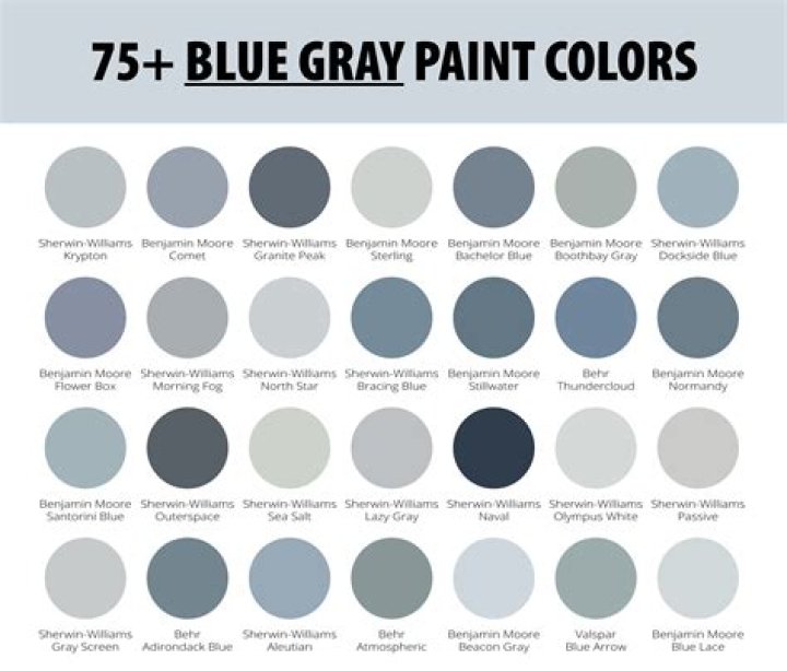 Is Gray Paint Going Out Of Style 2021 2