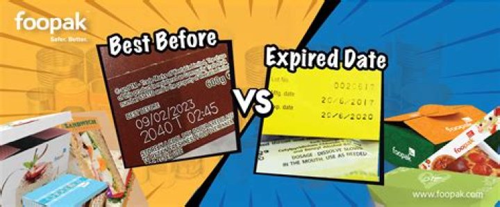 Is It Ok To Eat Bread Past The Best By Date