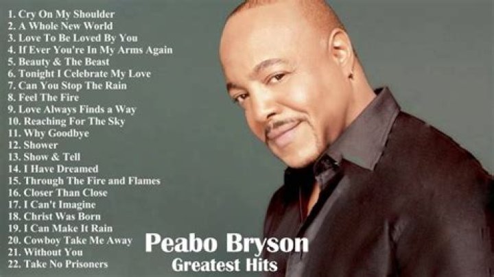 Unraveling The Mystery: Is Peabo Bryson Gay?