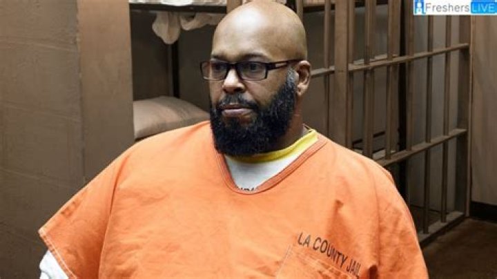 Is Suge Knight Still Alive? | Is He Still in Prison?