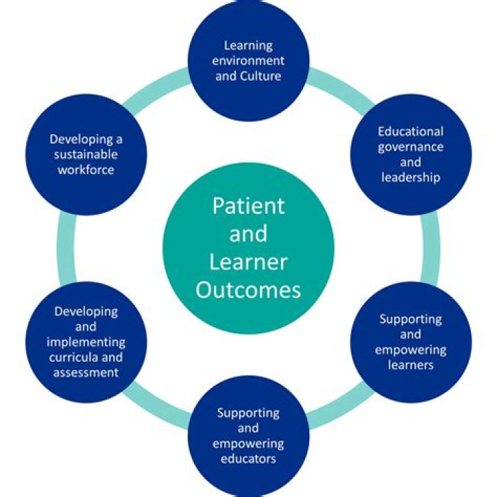 Is There A Point In Joining Nhs As A Senior