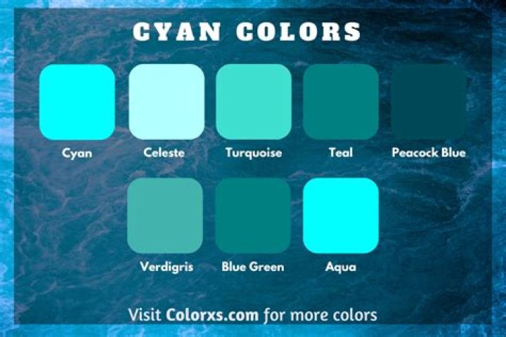 Is True Cyan A Color