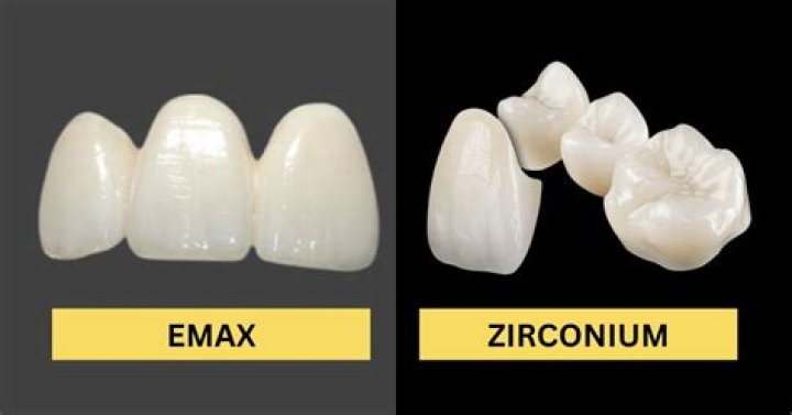 Question: Is Zirconium Oxide A Metal Or Ceramic
