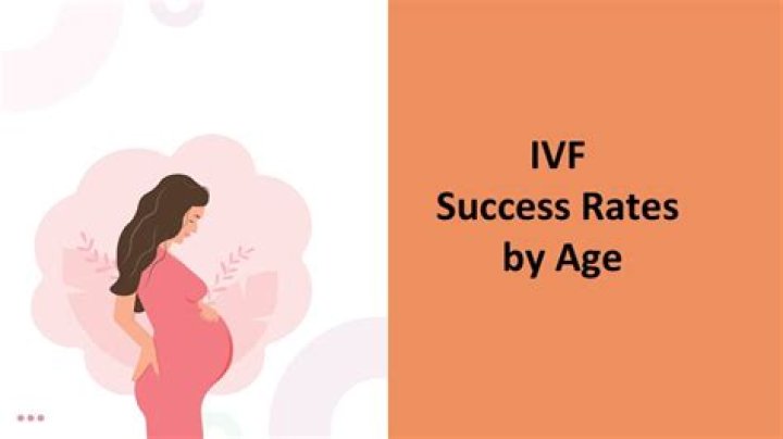 Inspiring IVF At 44 Success Stories