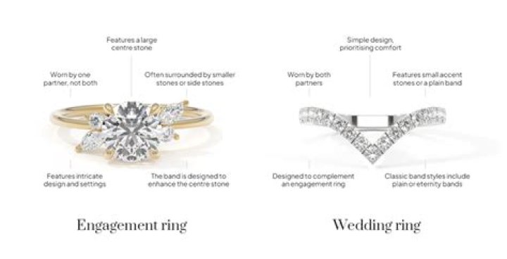 Jamie Chung's Wedding Ring Is Dazzling