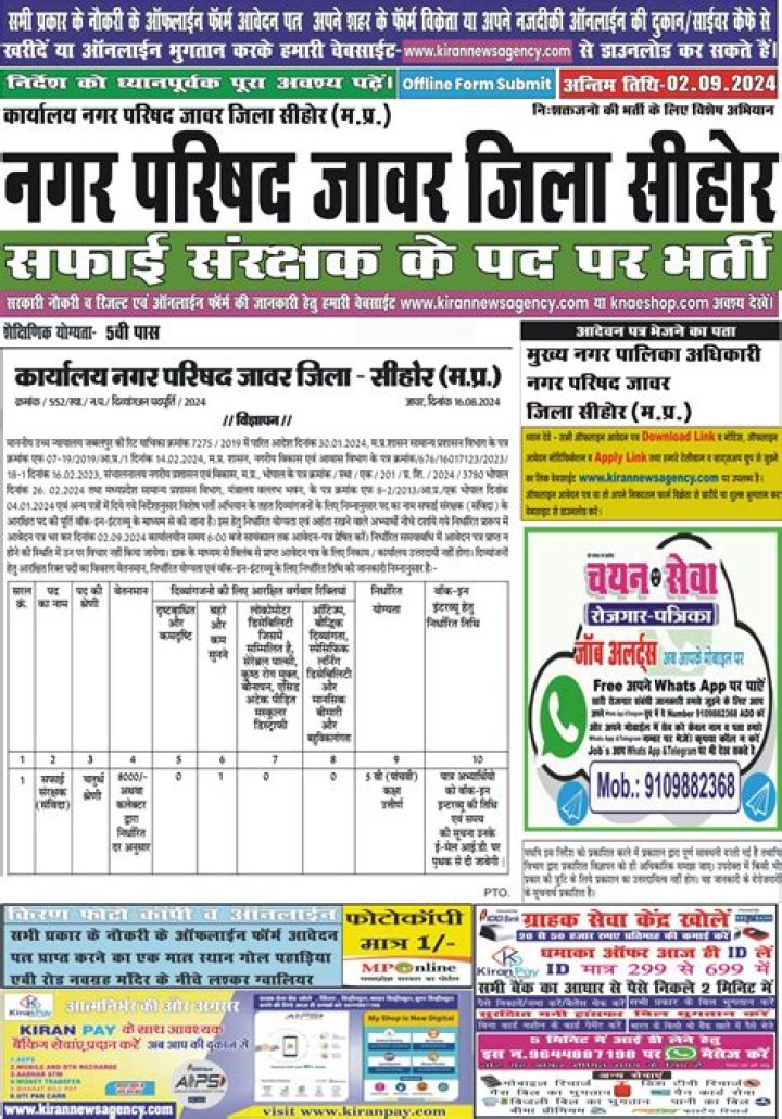 Jawar Sehore Pin Code | Postal Code (Zip Code) of Jawar Sehore, Sehore, Madhya Pradesh, India