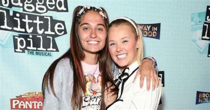 JoJo Siwa Defends Taking Girlfriend Avery Cyrus to Chuck E. Cheese