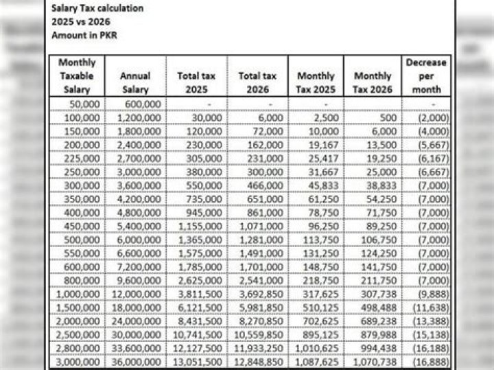 Jon Rand Net Worth, Income, Salary, Earnings, Biography, How much money make?
