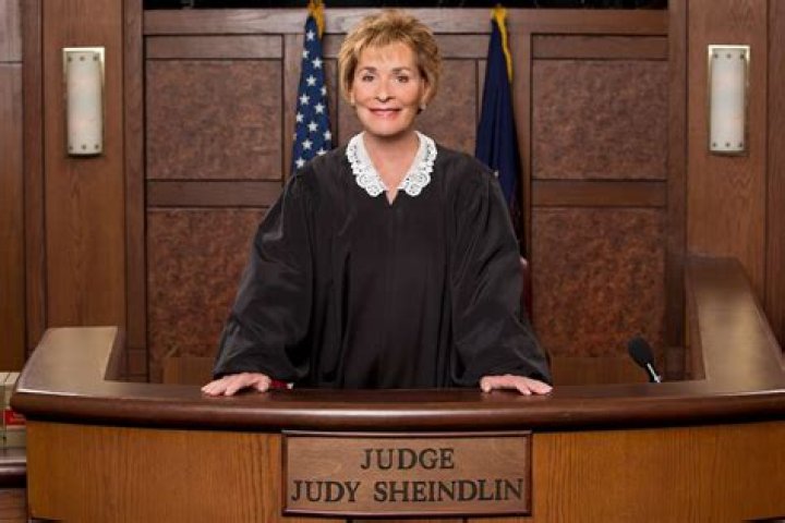 Judge Judy: The Iconic Courtroom Show And Its Impact On Television