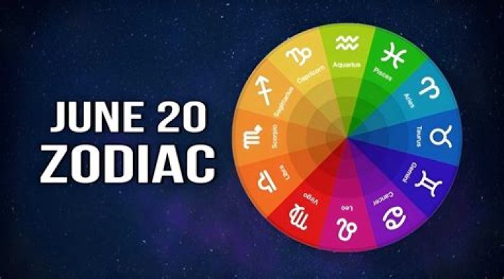 Understanding The June 20 Zodiac: Traits, Compatibility, And More