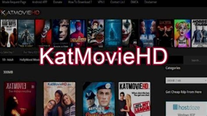 Exploring Kat Movies HD: A Comprehensive Guide To Streaming Movies Online