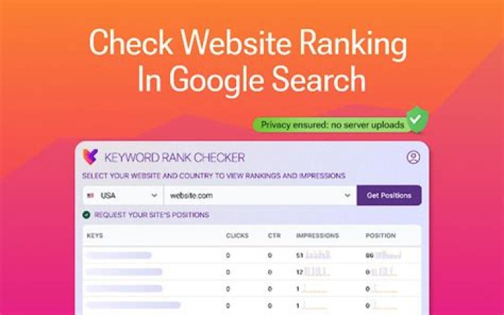 Get Ahead In SEO With Our Comprehensive Guide To Google's Keyword Rank Checker.