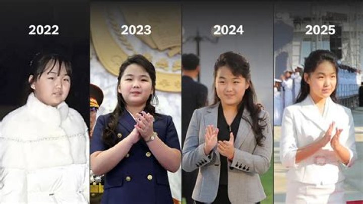 Hidden clue Kim Jong-un pic ‘exposes plan for future of North Korea’ as Gucci-wearing daughter is seen front & centre