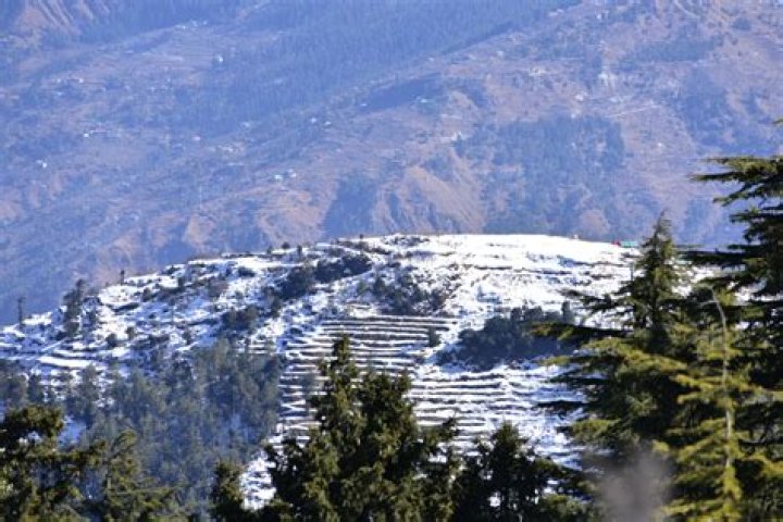 Kufri Pin Code | Postal Code (Zip Code) of Kufri, Shimla, Himachal Pradesh, India